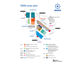 SMM | The entire site at a glance - SMM
